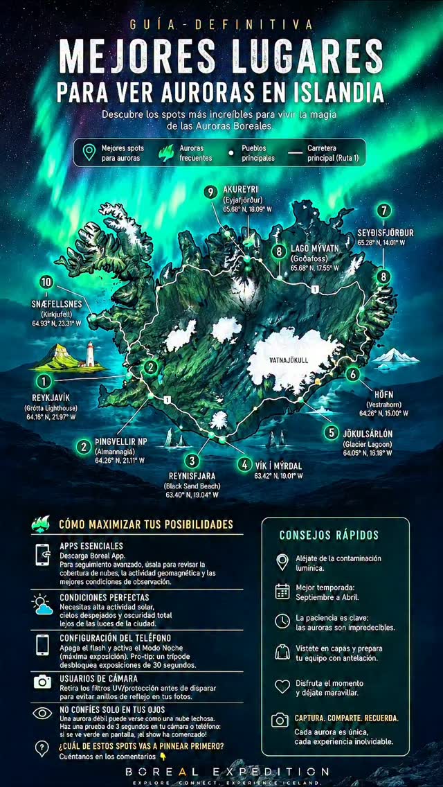 Cazar auroras en Islandia no depende únicamente de estar en un lugar famoso. También exige interpretar correctamente el cielo, la actividad geomagnética, la nubosidad, la oscuridad y la evolución del pronóstico.

Por eso, en Boreal Expedition conectamos los principales puntos de observación de nuestra ruta con Boreal App, una herramienta creada para ayudarnos a leer toda esa información y tomar mejores decisiones durante la cacería.

La aplicación permite revisar la actividad solar, el índice KP, el óvalo auroral, la cobertura de nubes y las condiciones de cada zona. Así podemos comparar diferentes puntos, ajustar la ruta y acercarnos al lugar con mejores posibilidades en el momento indicado.

Las auroras nunca se pueden garantizar, porque la naturaleza es impredecible. Pero sí podemos prepararnos mejor, interpretar los datos y aumentar nuestras probabilidades.

En Boreal Expedition no salimos simplemente a esperar que aparezcan las luces. Estudiamos el cielo, seguimos las condiciones y utilizamos la tecnología para transformar cada cacería en una experiencia más precisa, segura y emocionante.

Muy pronto te mostraremos cómo utilizamos Boreal App durante nuestras rutas por Islandia.

#BorealExpedition #BorealApp #AurorasBoreales #CazadoresDeAuroras #Islandia NorthernLights TecnologíaParaViajar ExperienciaBoreal